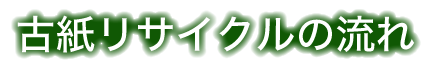 古紙リサイクルの流れ